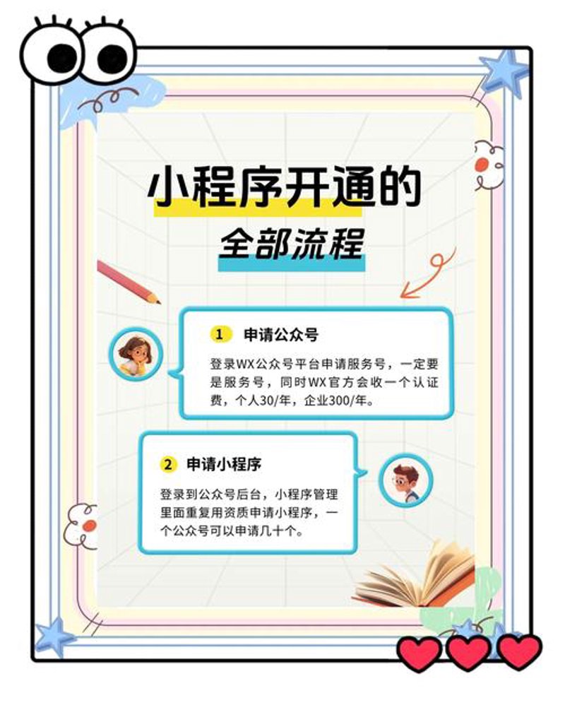 海南旅游开启小程序时代：海口本地服务革新